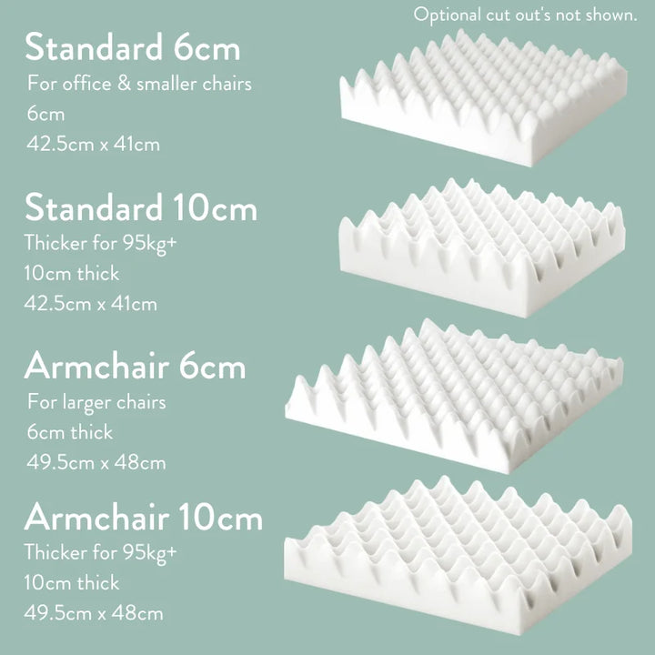 sero pressure cushion for pressure sore relief when sitting medical grade Putnams