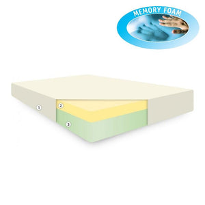 Memory Foam Mattress With Coolmax Cover